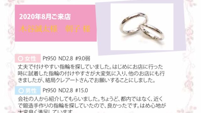 202008木谷誠太・朝子のサムネイル