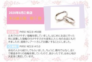 202008木谷誠太・朝子のサムネイル